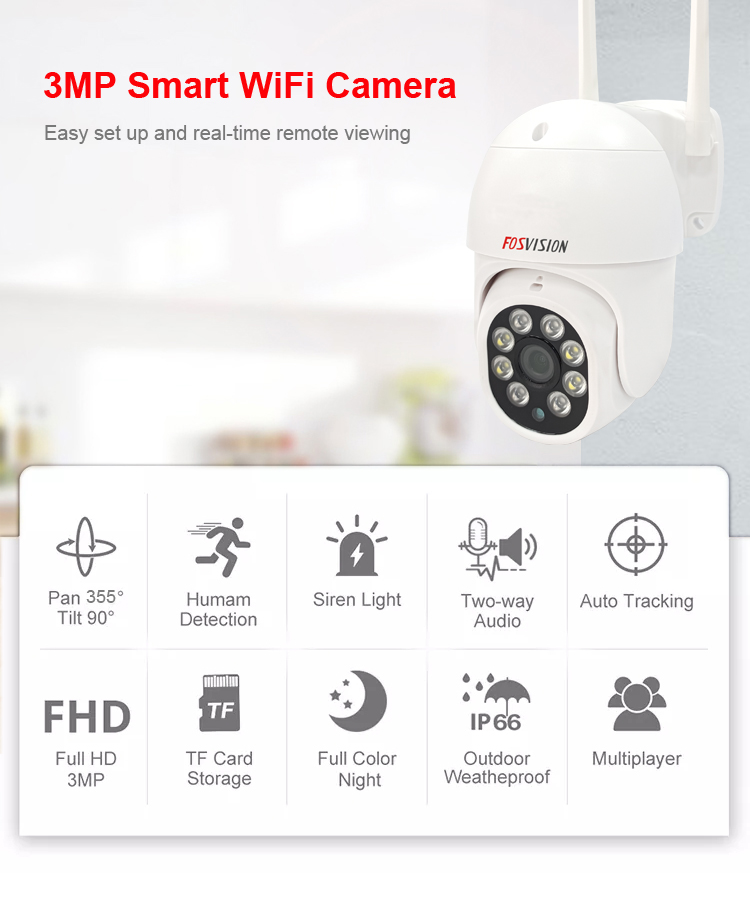 Fosvision hot sale ip camera